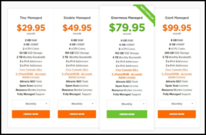 Fully Managed VPS Plans – HostNamaste Review – Why this Hosting proves to be Value for Money