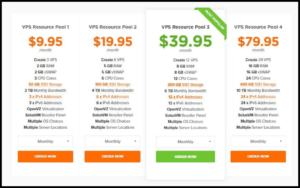 VPS Resource Pool Plans – HostNamaste Review – Why this Hosting proves to be Value for Money